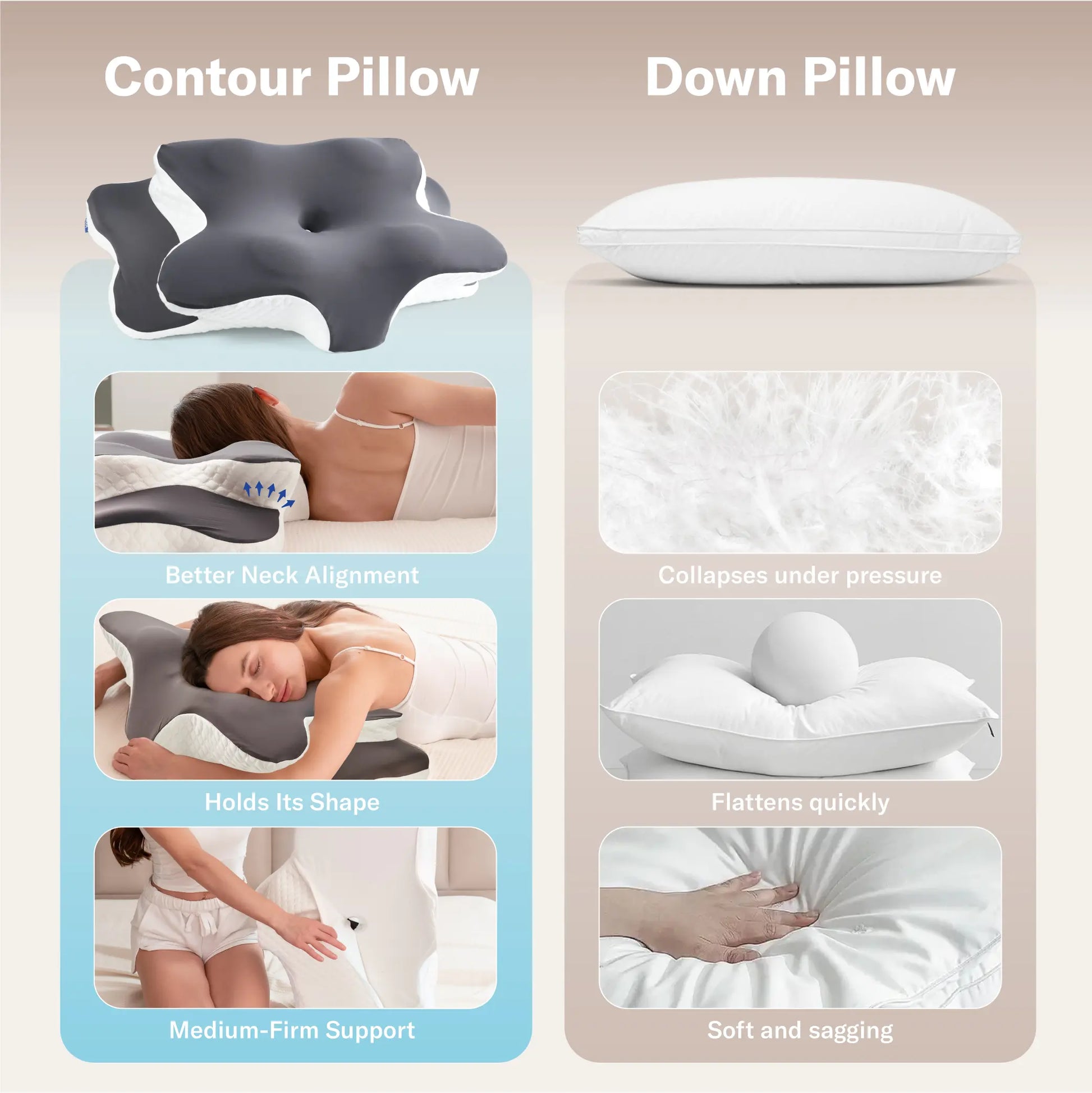 Alcedo Cervical Memory Foam Pillow for Neck and Shoulder Pain Relief, Adjustable Ergonomic Contour Orthopedic Pillow with Cervical Support for Side, Back and Stomach Sleepers